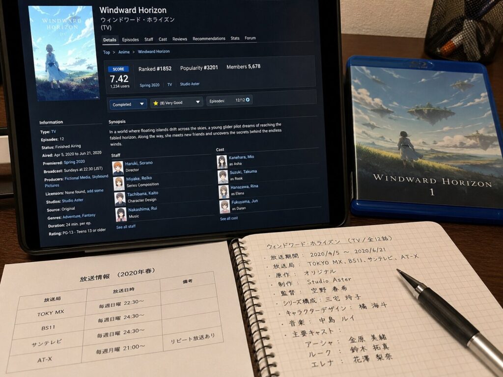 Anime database page showing staff, cast, episode count, and airing dates beside a Blu-ray case and handwritten broadcast notes, illustrating how production and broadcast records can be cross-checked.