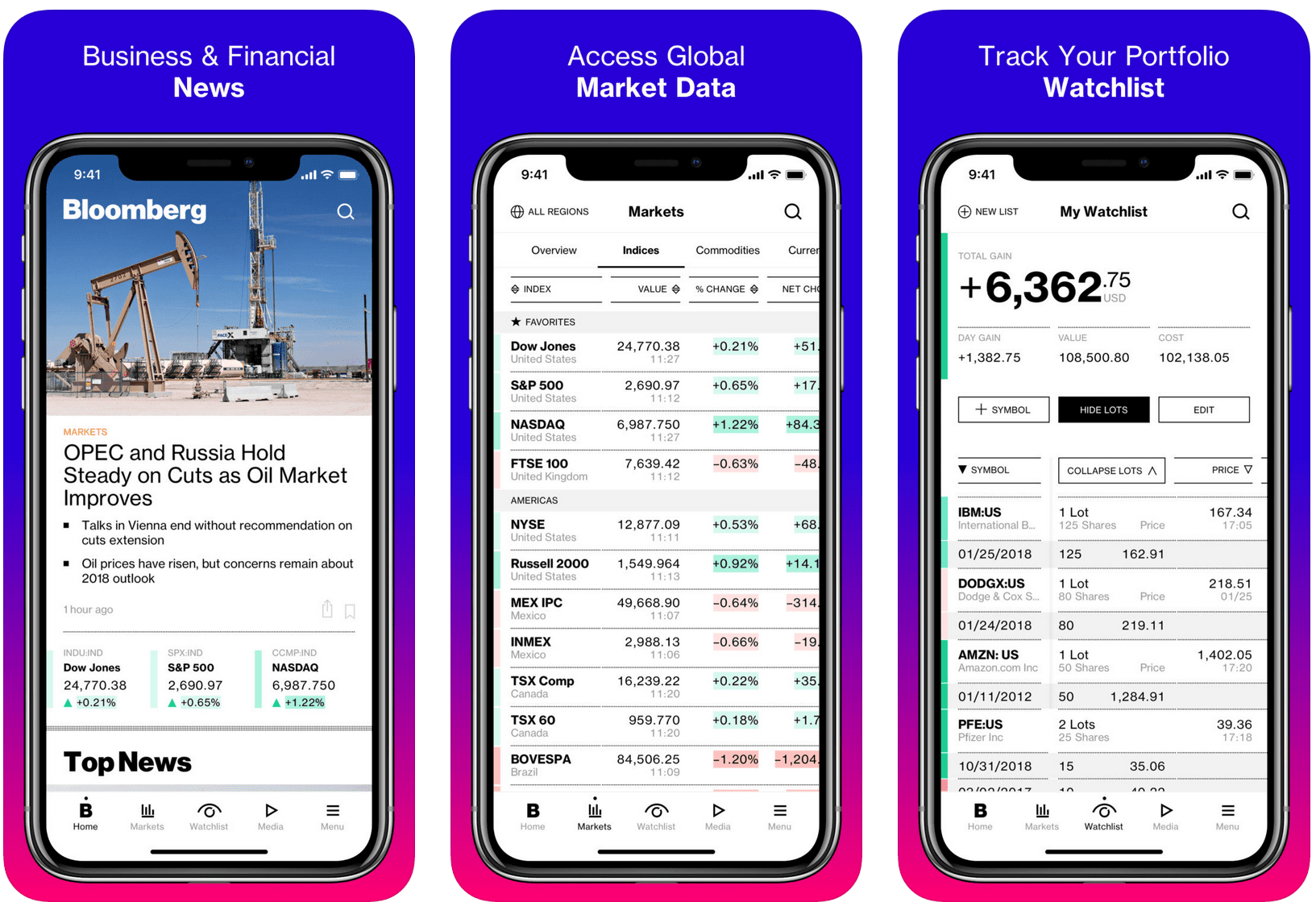 Why Returns Displayed in Asset Management Apps Are Calculated Differently From Actual Account Returns